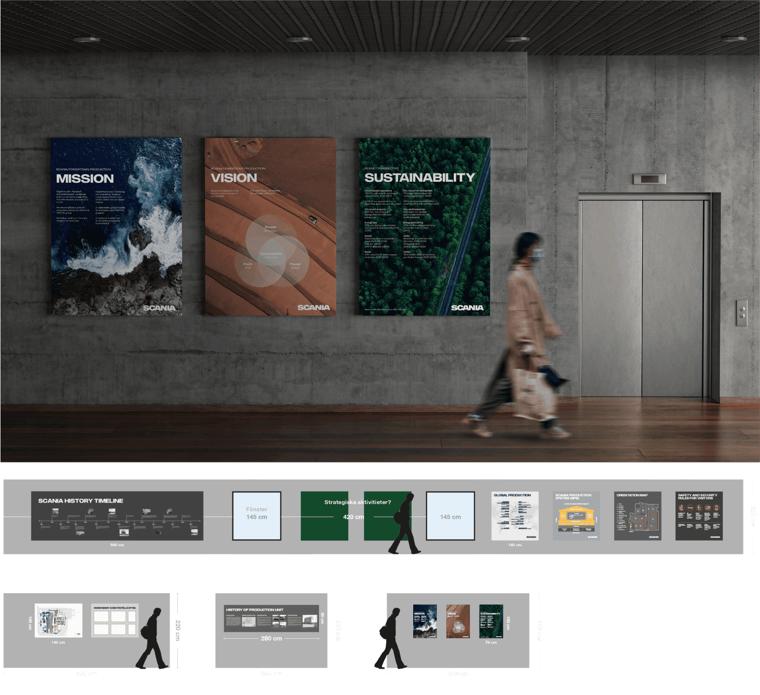 Visual Communication